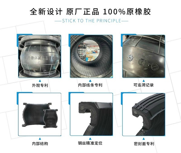 安庆PN10挠性单球体橡胶接头创新能力