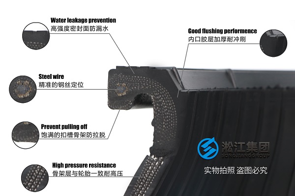 合肥150磅耐酸碱可曲挠橡胶接头稳定的产品质量